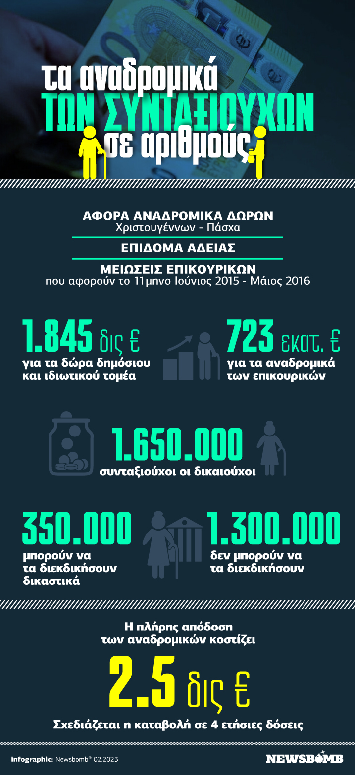 Anadromika_Syntaxiouxon_