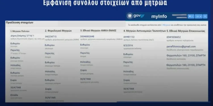 ΤΟ ΙΝΚΑ ΚΑΤΑΔΙΚΑΖΕΙ ΤΟΝ ΠΡΟΣΩΠΙΚΟ ΑΡΙΘΜΟ – ΙΣΤΟΤΟΠΟΣ ΚΑΤΑΝΑΛΩΤΩΝ